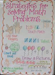2nd Grade Smarty Arties Taught By The Groovy Grandma Math Strategies Math Classroom Elementary Math