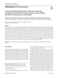 Sure, it's a new year, but we're in worse shape right now than we were all of last year. Pdf Immune Thrombocytopenic Purpura Risk By Live Inactivated And Simultaneous Vaccinations Among Japanese Adults Children And Infants A Matched Case Control Study