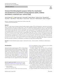 Dpt ktt 2020 / kqgzfr8ju iojm / index of tenet (2020) , index of mkvcagec , tenet (2020) download , tenet (2020) torrent , tenet (2020) mkvcage. Pdf Immune Thrombocytopenic Purpura Risk By Live Inactivated And Simultaneous Vaccinations Among Japanese Adults Children And Infants A Matched Case Control Study