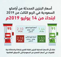 اسعار المحروقات في السعودية