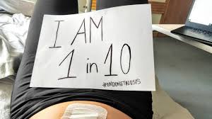 Häufig lässt sich die erkrankung auf diesem weg jedoch nicht diagnostizieren, vor allem jedoch nicht ausschließen. I Am 1 In 10 Diagnose Endometriose Und Jetzt Out Of Life