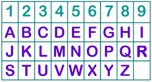 A=1, b=2, c=3, d=4, e=5, f=6, g=7, h=8, i=9. Poppy Fitzgerald S Search Results Z Letter Numerology