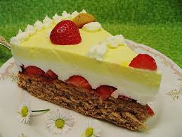 Dank hervorragender antihafteigenschaften und dem komplett zu öffnenden verschluss löst sich der kuchen besonders. Erdbeertorte Mit Kakaobiskuit Und Joghurt Fur Eine Runde 26 Cm Springform Oder Quadratische Springform 24 X 24 Cm All Rezepte