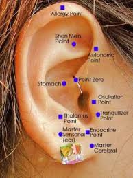 auricular therapy smiling body