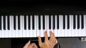 Quels Sont Les Accords De Base Au Piano Superprof En premire position et sans barr. quels sont les accords de base au piano