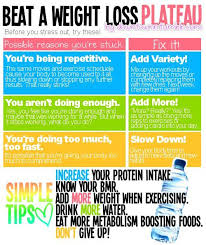 Pin On Fitness