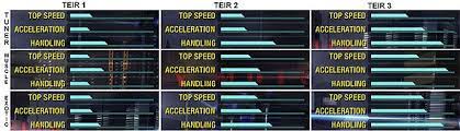 Unlockable dlc cars for nfsc base game/ecl. Cars Need For Speed Carbon Wiki Guide Ign