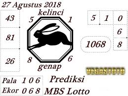 Gof Konkcfr1zm