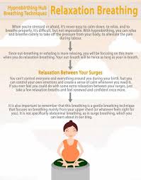 Hypnobirthing Hub Breathing Techniques Relaxation Breathing Relaxation Breathing Hypnobirthing Hypnobirthing Techniques