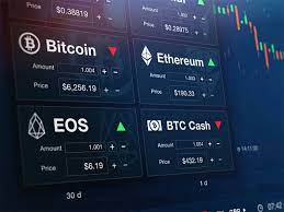Trading platforms on the exchanges look very similar to brokerage platforms. Best Sites To Trade Crypto For Profit The World Financial Review