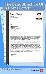 Feb 11, 2021 · elements of a cover letter. 10 Advantages Of Writing A New Customer Welcome Letter Cover Letter Format Cover Letter For Resume Cover Letter Sample