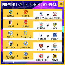 1st, 2nd, 3rd, 4th europa league: Breaking Premier League Announces 2020 2021 Fixtures Dates