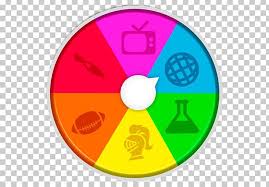 You use questions at … Trivia Quiz Trivia Facts True Or False World Geography Png Clipart Android Aptoide Area Bible Trivia