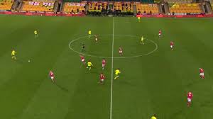 The official account for barnsley football club. Highlights Norwich City 1 0 Barnsley Youtube