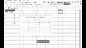 Excel Scatterplot And Correlation