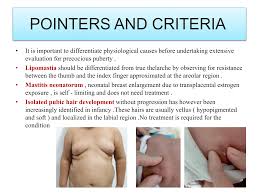 Image result for Precocious Puberty