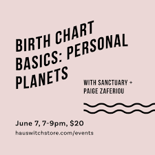 Birth Chart Basics Personal Planets Destination Salem