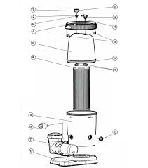 Related manuals for hayward xstream. Pool Supply Unlimited Hayward X Stream Above Ground Cartridge Filter System 150 Sq Ft 1 5hp Pump With Hoses W3cc15093s Parts