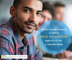 Diablo Clinical Research