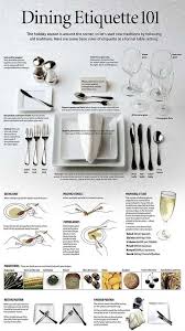 Imgur Post Imgur In 2020 Dining Etiquette Formal Table Setting Table Setting Etiquette