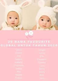 Ya allah jadikanlah awal hari ini sebagai kebaikan, pertengahan sebagai kemenangan dan di akhir sebagai kesuksesan. Nama Anak Perempuan Huruf A Z Modern Bermakna