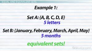 Image result for sets math