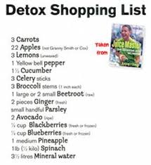 Css Meta Controller With Images Jason Vale Juice Master Detox Juice Cleanse
