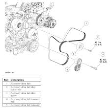 The ohv engine has the cam mounted above the crank. 2005 Ford 4 0 Engine Diagram Wiring Diagram Book Heat Knot A Heat Knot A Prolocoisoletremiti It