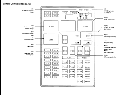98 f150 4x4 wiring diagram wiring diagrams 2002 Ford F 150 Fuse Box Diagram Needed