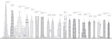 Ulterior, a fost construită în 1967 și a servit drept pavilion pentru târgul mondial din același an. 23 Cele Mai Inalte ClÄƒdiri Din Lume Inbors