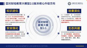 在全球30个子评测集测试中排第一！上财发布最新版本财经大模型 ...