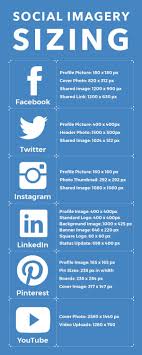 This updated 2020 cheat sheet on social media image sizes provide insights for all social media platforms along with extra notes on each to help you stand out. Social Media Image And Video Sizes 2020 Facebook Profile Picture Size Social Media Images Facebook Image Sizes