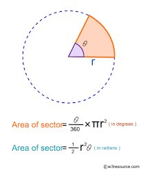 A sector is simply a pie, portion or wedge of a circle. Python Math Calculate The Area Of A Sector W3resource