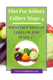To help care for your kidney health if you have ckd, it is also important. Stage 4 Kidney Failure Diet Renal Diet Menu Headquarters Kidney Disease Diet Recipes Kidney Disease Recipes Kidney Friendly Foods