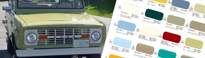 Image result for Fawn 1981 Bronco