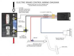 * confirm wiring diagram instructions with your. Brake Controller Wiring Diagram