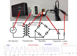 The circuit is easy to make and is low cost. Wiring Diagram Dc To Ac Home Wiring Diagram