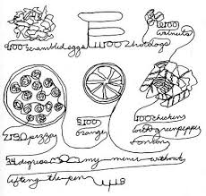 365 Drawings Of Food In 2021 Continuous Line Drawing Food Drawing Line Drawing