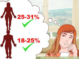 How To Measure Body Fat Using The Us Navy Method 10 Steps