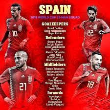 Spain Have Announced Their 2018 World Cup 23 Man Squad Can They Win It Spain Worldcup Worldcup2018 Fifa Footballlov World Cup Football Love Sergio Ramos