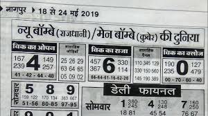 Main Mumbai Rajdhani Night 3 Ank Otc Chart 20 05 2019 To 25 05 2019