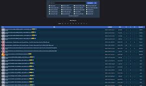 Does RARBGs search suck or something? Nothing I search comes up with  anything close to relevant. Pic related : rPiracy