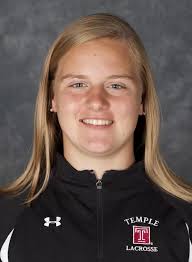 2012 Women's Lacrosse Roster