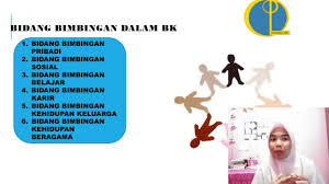 Sosiologi adalah ilmu yang mempelajari hubungan dan pengaru timbal balik berbagai macam gejala selain itu, sosiologi juga mempelajari hubungan dan pengaruh gejala sosial dengan gejala non. Kesalahpahaman Terhadap Bk Konselor Adalah Polisi Sekolah Youtube