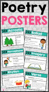 This Set Of Colorful Poetry Posters Will Help Students Review Important Poetry Terms Types Of Poems Are Also Incl Poetry Posters Poetry Notebooks Poetry Terms