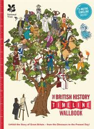 British History Timeline Wallbook What On Earth Books
