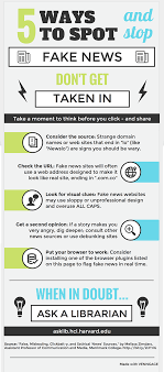Pin On News Literacy