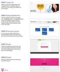 There has been several functionality enhancements which were progressively introduced in the last several months. Wifi Guide