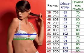 Women Fashion Panosundaki Pin