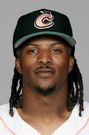 Kevin Kilpatrick Jr. Stats, Age, Position, Height, Weight, Fantasy & News